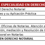 programa