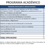 programa
