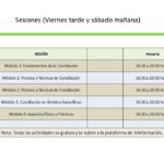 sesiones